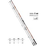 Trabucco Oceanic Master 420 Cm 250 Gr Surf Olta Kamışı