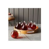 Tradey Sale Plüton Design 6'lı Borosilikat Cam Tombul Kulplu Keyfi Ala Çay Bardağı 220 ml