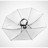 Transformacion Kafa Şemsiyesi, Beyaz, Hac Umre için Güneş Koruma, UV Korumalı, Ayarlanabilir Kafa Bandı, Hafif Polyester, 53x32 cm, 2 Adet