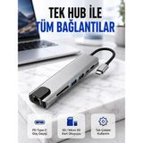 Trend Kapında Alüminyum Gövdeli Type‑c HDMI & Ethernet Adaptör – Tak & Çalıştır