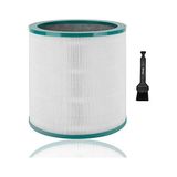 Trendexa Hepa Filtre, Dyson Pure Cool Link TP02 TP03 TP00 AM11 BP01 Hava Temizleyici ile Uyumlu - Çok Renkli