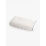 Tria Banyo Havlusu %100 Pamuk Jakarlı Krem-Mint 80x150 Cm 80x150 Krem-Mint