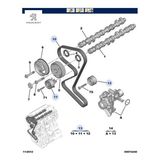 Trıger Setı 153DIS 307/407 /c4/ C5 EW10A 0831.K3/ 1607216780/ 160697358 Peugeot 0831.V6