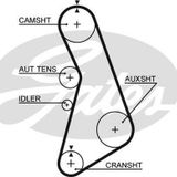 TRİGER SETİ (153x25) PASSAT (96-00)-A4 (95-00)-A6 (95-05) 1.8-1.8T (AJL-AEB-AFY)