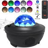 Triline Led Yildiz Bluetooth Usb Projektor Okyanus Dalgasi Gece Lambasi