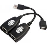 TriLine USB2.0 RJ45 Extender Uzatma Kablosu Cat5-Cat6 Uzatıcı