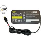 Trn Lenovo Thinkpad P1 Gen 1 20ME Notebook Adaptör Şarj Aleti