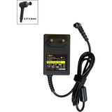 Trn Lg Flatron W2286L Monitör Adaptörü