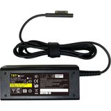 Trn Microsoft Surface Pro 4 Model 1735 Adaptör Şarj Aleti