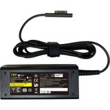Trn Microsoft Surface Pro 9 Model 1706 Adaptör Şarj Aleti