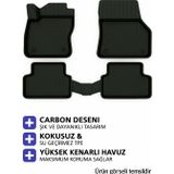 TROBUS Hyundai Accent Era 2006 Carbon Desen Havuzlu Paspas | Kaymaz & Koku Yapmaz