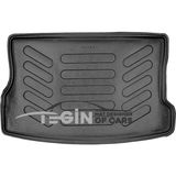 TROBUS Renault Clio 2 HB 2006 Bagaj Havuzu