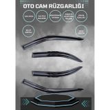 TROBUS Renault Clio 2000 Cam Rüzgarlığı 4lü Takım