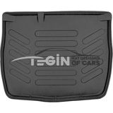 TROBUS Seat Leon İnce Stepne 2011 Bagaj Havuzu