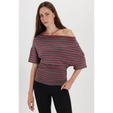 Tudors Kadın Regular Fit Klasik Kesim Asimetrik Yaka Yarasa Kol Çizgili Likralı Bordo Viskon Crop Bluz
