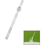 Tuğraçelik Ibico İ22-138 Yüz Figürlü Cam Pipet 20 cm (Poşetli Ambalaj)- 30'li Paket