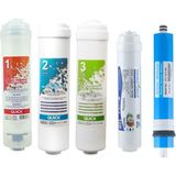 Tüm Kapalı Kasa Reverse Osmosis Cihazları ile Uyumlu Inline Membranlı 5 Li Ön Filtre Seti