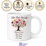 Tupya Gift Aile Isimleri Yazılı Özel Tasarım Baskılı Kupa Bardak Hediye Aileye Özel - Adet - Beyaz