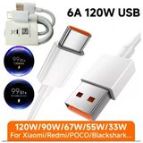 Turbo Hızlı Şarj Kablosu 120W/90W/67W/55W/33W 6A Redmi Note 11 Pro 5G Note 12 T Pro Note 13 St03
