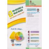 Türev Yayınları 8.Sınıf Din Kültürü Ve Ahlak Bilgisi Yaprak Test