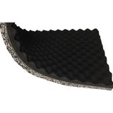 Türkeli Ses Yalıtımı Profesyonel Süngerpan 50X100 - 1 Adet - 63 mm