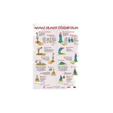 Türkiye Diyanet Vakfı Yayınları Namaz Kılmayı Öğreniyorum - 50 X 70 Poster Kolektif Yazarlı Okul Öncesi Eğitici Kitaplar 3-6 Yaş