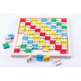 Turuncu Ahşap Puzzle Çarpım Tablosu Eğitici Oyuncak PR145 - Seçenek 1 - Altın
