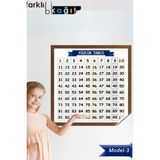 Turuncu Yüzlük Tablo, Kendi Kendine Tutunma Özellikli, Modern ve Şık Tasarım - Altın - Seçenek 1
