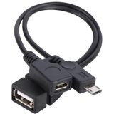 TV xStream USB bağlantı noktası adaptörü, mikro OTG kablosu, güç kaynağı çubuğu, medya aygıtları, Rii ve Logitech klavye, Nintendo Switch, SNES, NES Classic ile uyumludur.