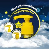 Twin Store Rahat Mutlu Bebek Şampuanı 700 ml - 0- Koyu Mavi