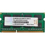 Twinmos DDR3 4GB 1600MHz 1.35V Low Voltage Notebook RAM Bellek