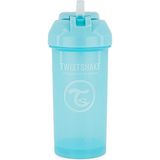 TWISTSHAKE Mavi Pipetli Alıştırma Bardağı (6+ Ay) (360 ml)