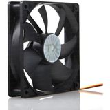 TXCCF12BK 12 cm Kasa Fanı