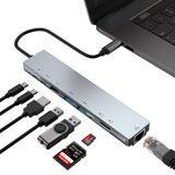Type-C Hub Çevirici Kablo Adaptör HDMI 2xtype-C 2x USB Ethernet Sd/tf Kart Okuyucu Çoklayıcı
