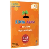 TYT Kimya Youtube Ders Notları 2.Kitap 10. Sınıf Konu Anlatımlı Kimya Adası