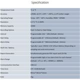 Tzone TEMPU03 Sıcaklık ve Nem Ölçer Datalogger Fda 21 Cfr Part 11 Uyumlu