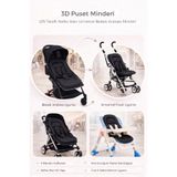 ubeybi Bebek Arabası Minderi Universal 3D Mesh Nefes Alan Terletmez Puset Oto Koltuğu Şiltesi 4 Mevsim