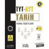 Üçgen Akademi TYT AYT Tarih Konu Özetleri