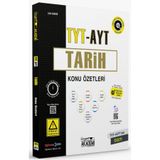 Üçgen Akademi Üçgen Akademi 2024 Tyt Ayt Tarih Konu Özeti