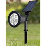 Ucuz Geldi 7W LED Solar Kazıklı Çim Armatür Cata Güneş Enerjili Çim Lambası Bahçe Aydınlatma Lambası Amber Renk Işık