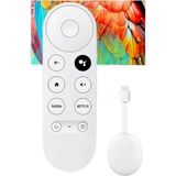 Ucuz Tekno Televizyon Yayın Aktarım Cihazı Mobil Uyumlu Hızlı ve Stabil
