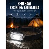 Ucuztekno tekno Kamp Feneri Balıkçı Feneri Başlıklı Suya Dayanıklı Kafa Lambası 2026