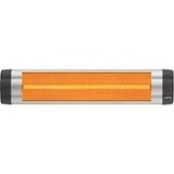 Ufo Duvar Tipi Isıtıcı 2400W Termostatlı