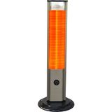 Ufomax Kule Tipi Elektrikli Isıtıcı 2500W Termostatlı Alüminyum Gövde ile Gri Renk
