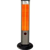 UFOMAX Kule Tipi UK (Uzaktan Kumandalı) 4 KADEMELİ 2500W Carbon Elektrikli Isıtıcı UC-401