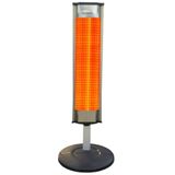 Ufomax UC-440 2500 W Termostatlı Isıtıcı