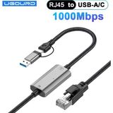 Ugourd 1.20 Metre 1000-MBPS RJ45 Ethernet Dönüştürücü Adaptör Type-C+Usb Çift Giriş Ce Lisanslı Sağlam Gigabit 1000MBPS RJ45 Ethernet Dönüştürücü Adaptör - Gri