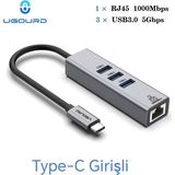 Ugourd 1000Mbps RJ45 Ethernet Dönüştürücü Adaptör Type-C Giriş+3 Adet 3.0 Usb Girişi Ce Lisanslı Orjinal Sağlam Gigabit 1000Mbps RJ45 Ethernet Dönüştürücü Adaptör