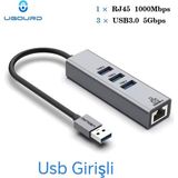 Ugourd 1000Mbps RJ45 Ethernet Dönüştürücü Adaptör Usb Giriş+3 Adet 3.0 Usb Girişi Ce Lisanslı Orjinal Sağlam Gigabit 1000Mbps RJ45 Ethernet Dönüştürücü Adaptör