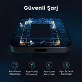 Ugreen 100W Type-C QC 4.0 PD 3.0 Gri GanX 2 Portlu Hızlı Şarj Cihazı